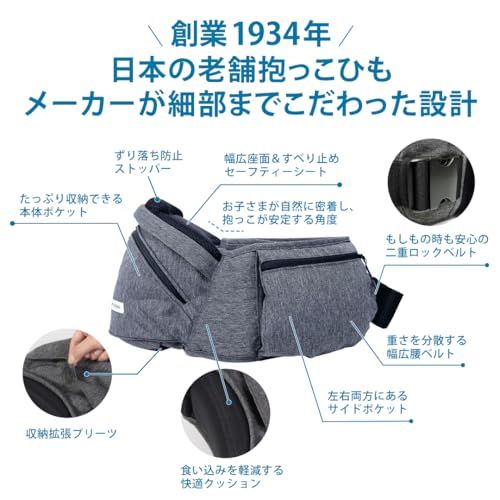 POLBAN ADVANCE ポルバンアドバンス ヒップシート 抱っこ紐 アジュールブルー P761032pms d3e28f9a