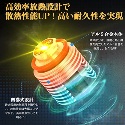 H★トヨタ 純正ledフォグランプ 交換用バルブ 200系ハイエース 7型 新型カローラ プリウス50系後期 ハリアー80系 C-HR後期 220クラウン 新型ヤリス アトレー ヤリスクロス アクア MXPK10 カローラクロス カローラ 2 7dc96f2d