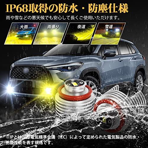 H★トヨタ 純正ledフォグランプ 交換用バルブ 200系ハイエース 7型 新型カローラ プリウス50系後期 ハリアー80系 C-HR後期 220クラウン 新型ヤリス アトレー ヤリスクロス アクア MXPK10 カローラクロス カローラ 2 7dc96f2d