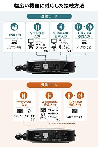 【2個セット】サンワダイレクト Bluetoothオーディオトランスミッター レシーバー apt-X LL/FastStream 低遅延 apt-X HD 3.5mm/光デジタル/USB対応 400-BTAD008送料無料 711ecd5b