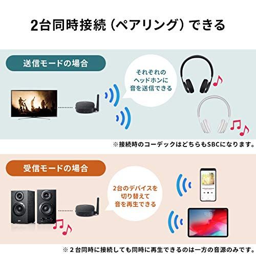【2個セット】サンワダイレクト Bluetoothオーディオトランスミッター レシーバー apt-X LL/FastStream 低遅延 apt-X HD 3.5mm/光デジタル/USB対応 400-BTAD008送料無料 711ecd5b