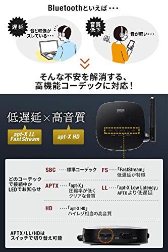 【2個セット】サンワダイレクト Bluetoothオーディオトランスミッター レシーバー apt-X LL/FastStream 低遅延 apt-X HD 3.5mm/光デジタル/USB対応 400-BTAD008送料無料 711ecd5b
