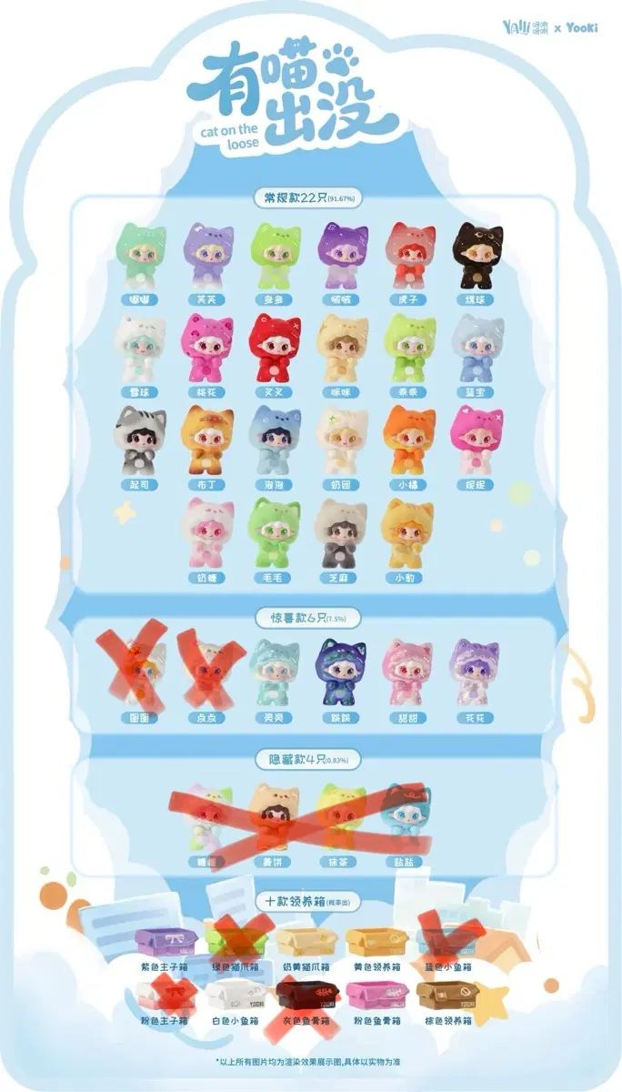 ゆき yooki 猫フィギュア フルセット
