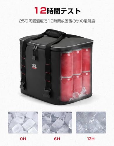 保冷断熱機能 KEMIMOTO シートバッグ クーラーバッグ バイク用 保冷 4層断熱 防水機能 22L容量AR