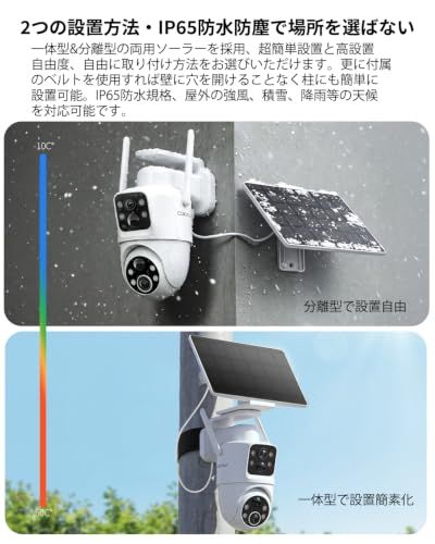 新進化デュアル防犯カメラ・同時記録/再生・真の360全方位カバー