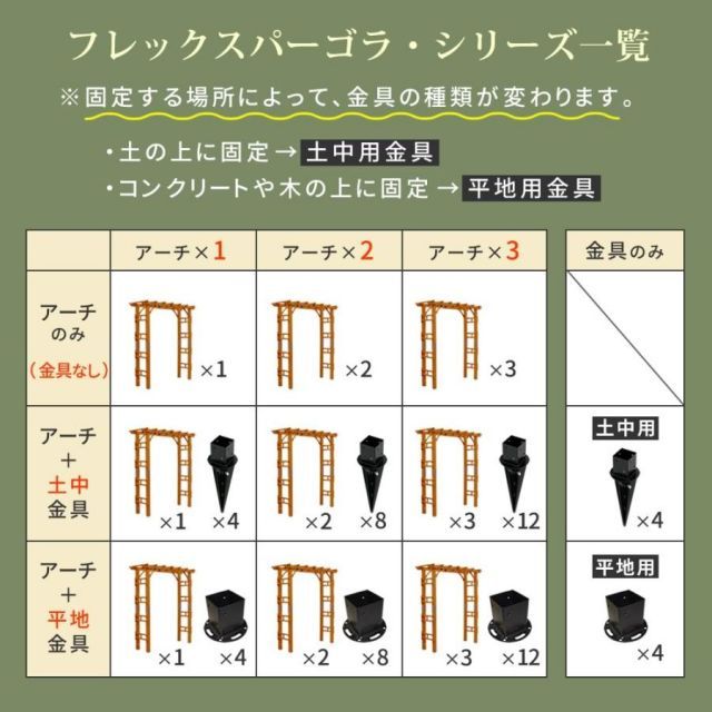 天然木製アーチ 190 3台（土中用金具セット） 「Flex Pergola」（フレックス パーゴラ） FLPG-R1900UB-3PSET