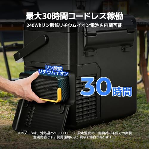 ☆新品☆【リン酸鉄電池付き】BougeRV ポータブル冷蔵庫 20L小型 -20