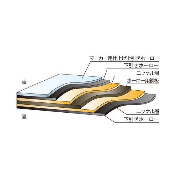 ds-馬印 MAJIシリーズS壁掛ホーローホワイトボード 行動予定表 ヨコ型 W610×H460mm MH2Q 1枚