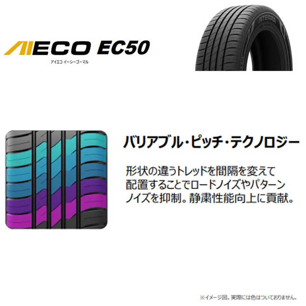 新品 お届けのみ 】 アイシン AISIN タイヤ 新品 AIECO (アイエコ
