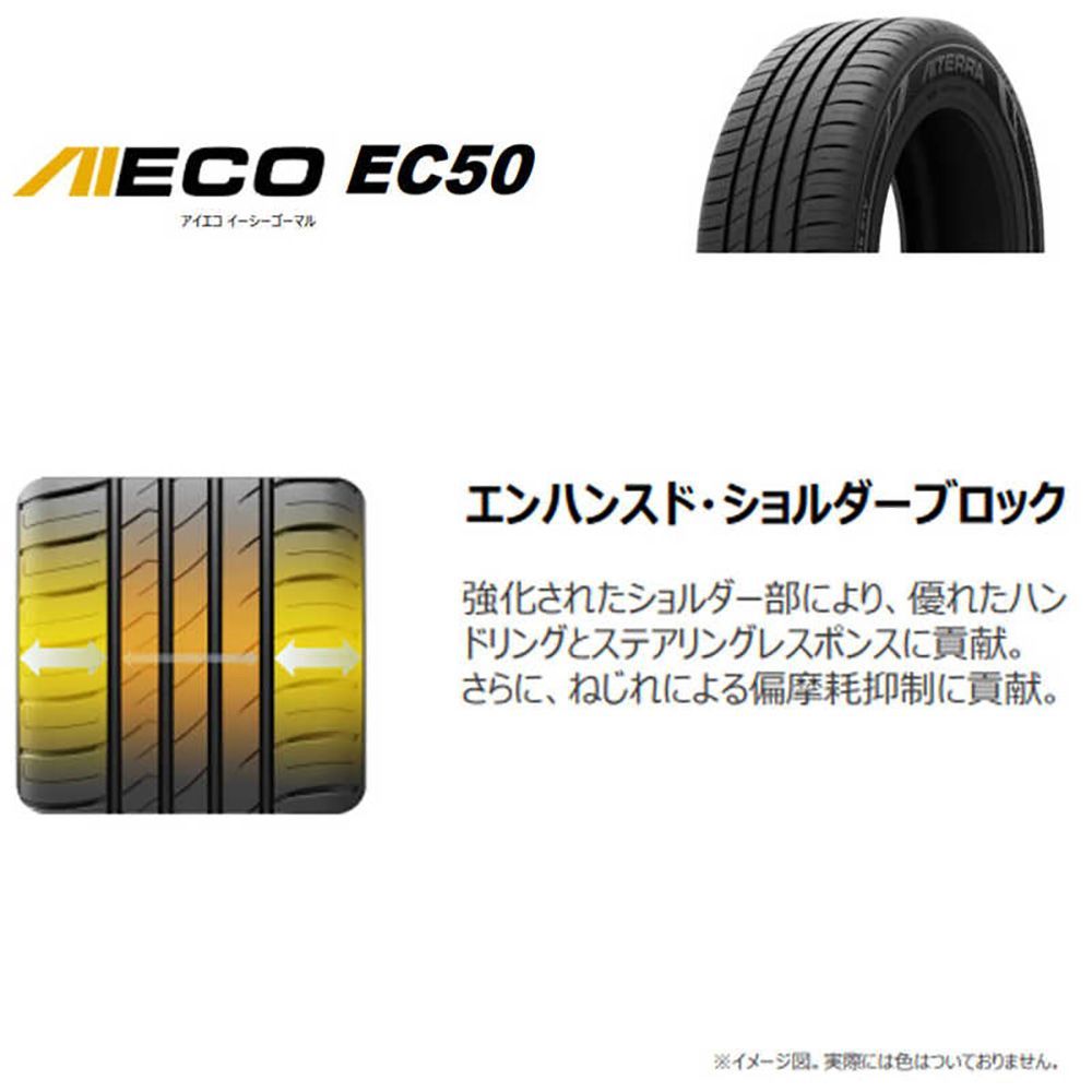 新品 お届けのみ 】 アイシン AISIN タイヤ 新品 AIECO (アイエコ