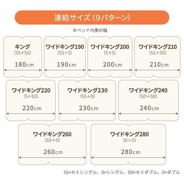 ds-日本製 連結ベッド 照明付き フロアベッド ワイドキングサイズ190cm（SS+S） （SGマーク国産ポケットコイルマットレス付き） 『Tonarine』トナリネ ブラウン