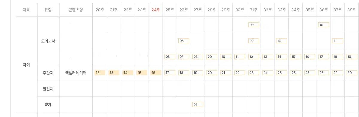 長期取引可能 2027 時代人材 韓国語 アクセラレータ 週刊誌