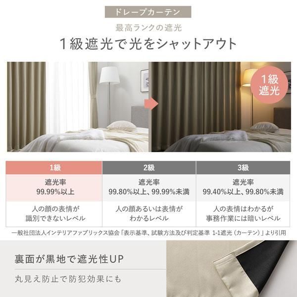 ds-1級 遮光 カーテン レースカーテン セット 幅200×丈178cm 2枚入
