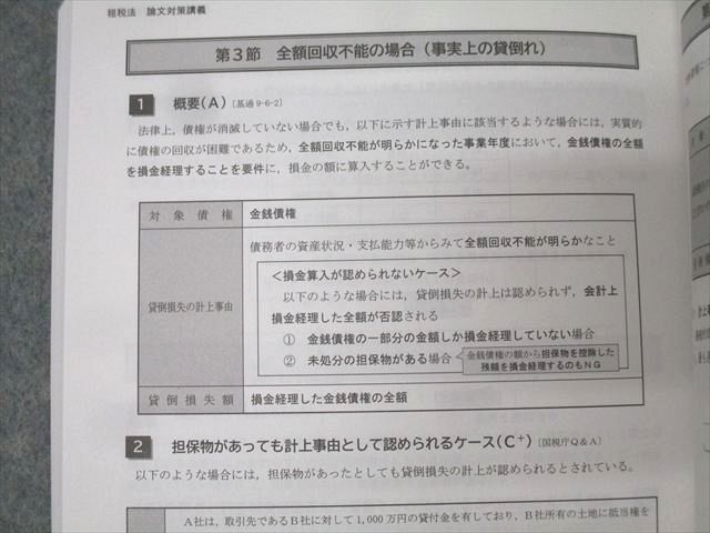 CPA会計学院 公認会計士試験 租税法 論文対策講義 冨田レジュメ1－7等