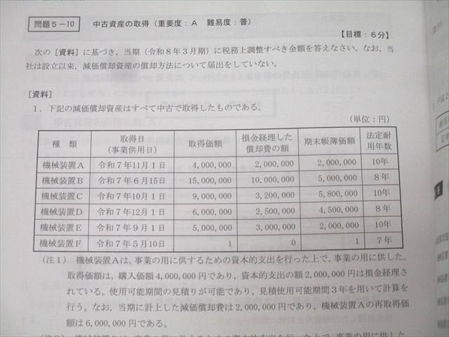 CPA会計学院 公認会計士試験 租税法 論文対策講義 冨田レジュメ1－7等