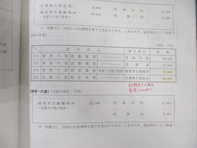 TAC 税理士講座 基礎マスター・速修コース 財務諸表論 トレーニング1