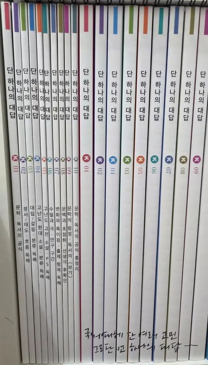 2027 姜羊 Kシーズン (1-10) 教材 + 解説 まとめ 20巻 Kシーズン 週刊誌