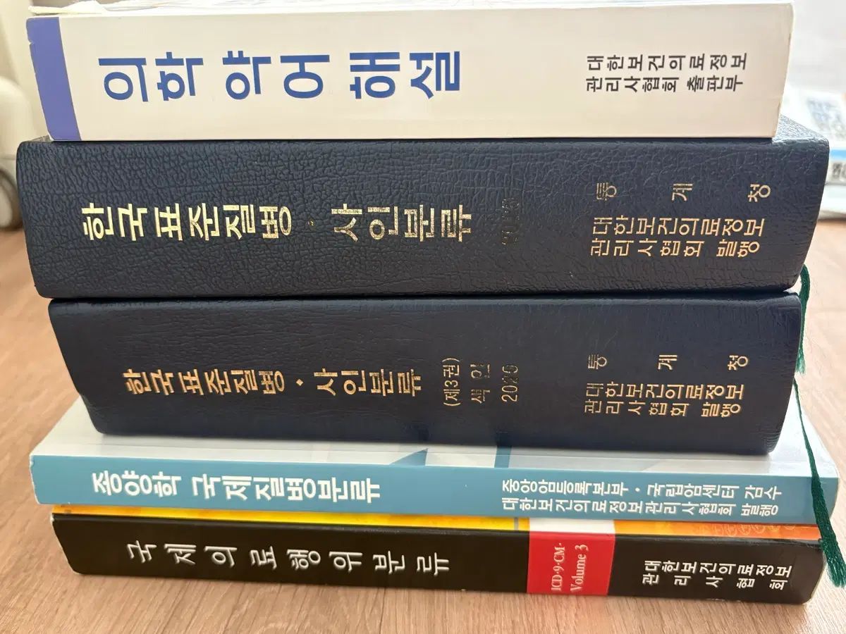 医療情報技師 行為分類 疾病死因分類腫瘍学 医学略語