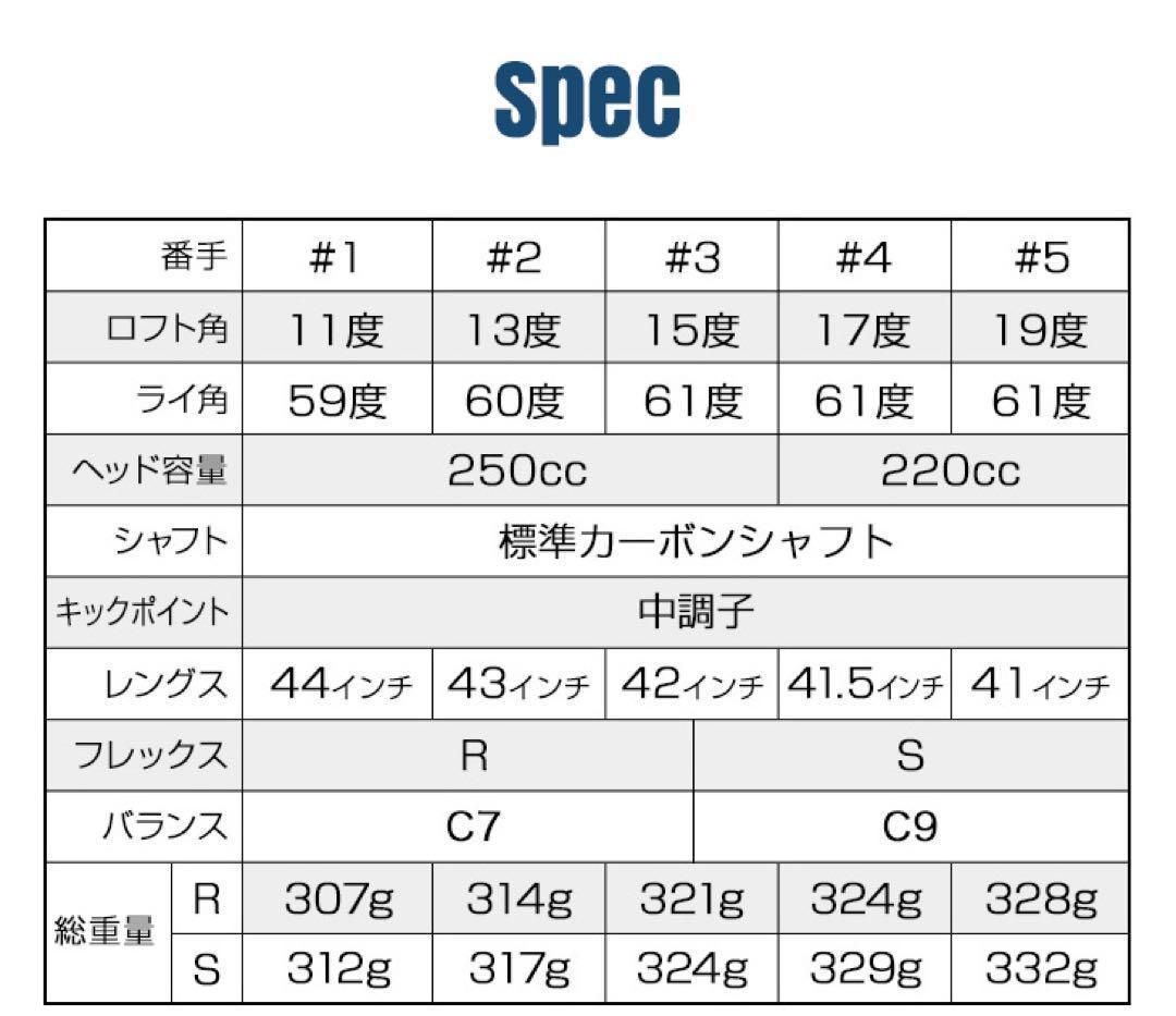 ゴルフ 1.2番FWも☆ 優しい超大型激飛び2オン兵器! ワークスゴルフ