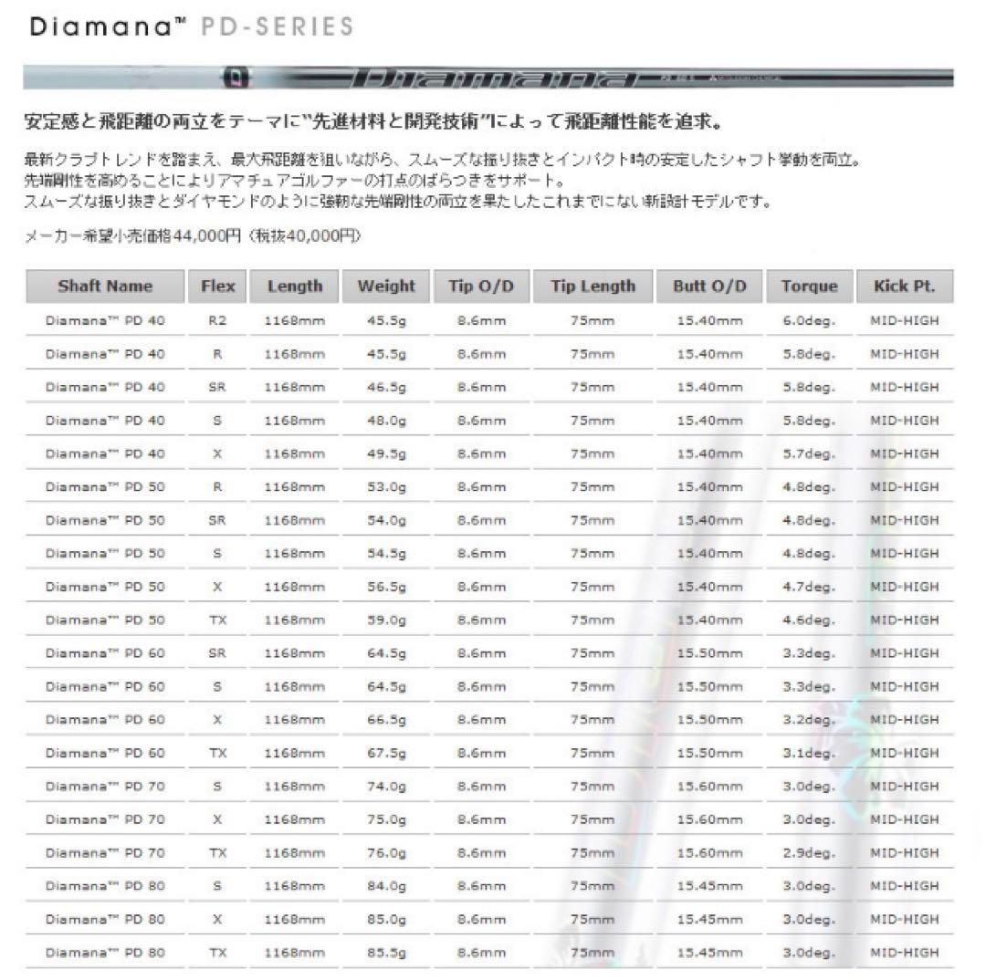★新品均一最安値★　 どれでも選べる　三菱ケミカル スリーブ付! ディアマナPD GT VQ ドラコン飛匠　シャフト