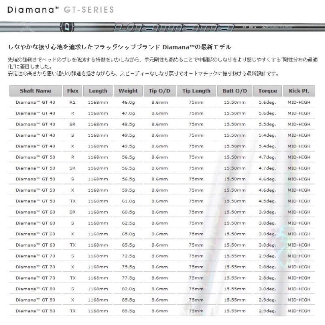 ★新品均一最安値★　 どれでも選べる　三菱ケミカル スリーブ付! ディアマナPD GT VQ ドラコン飛匠　シャフト