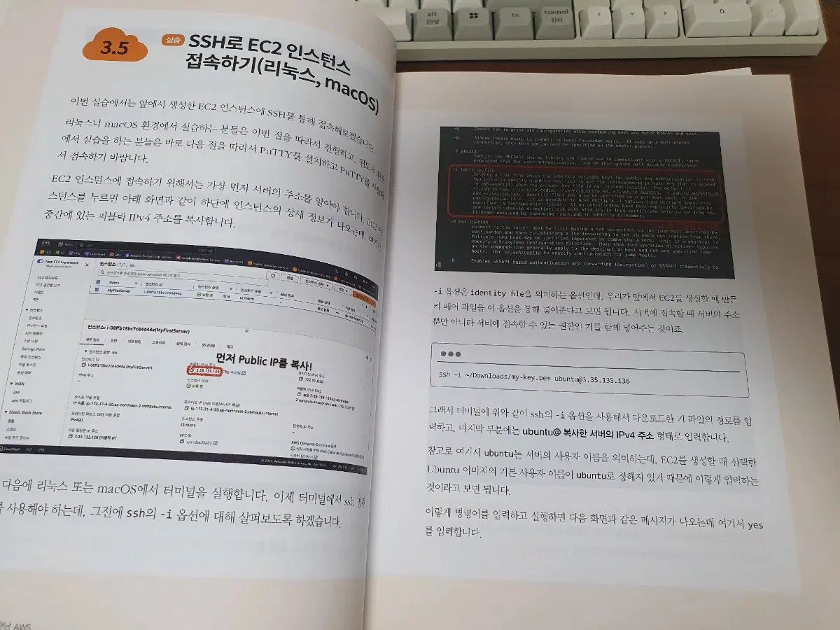 u003c新品の本u003e ソフルの初めてのAWS 【公式通販】