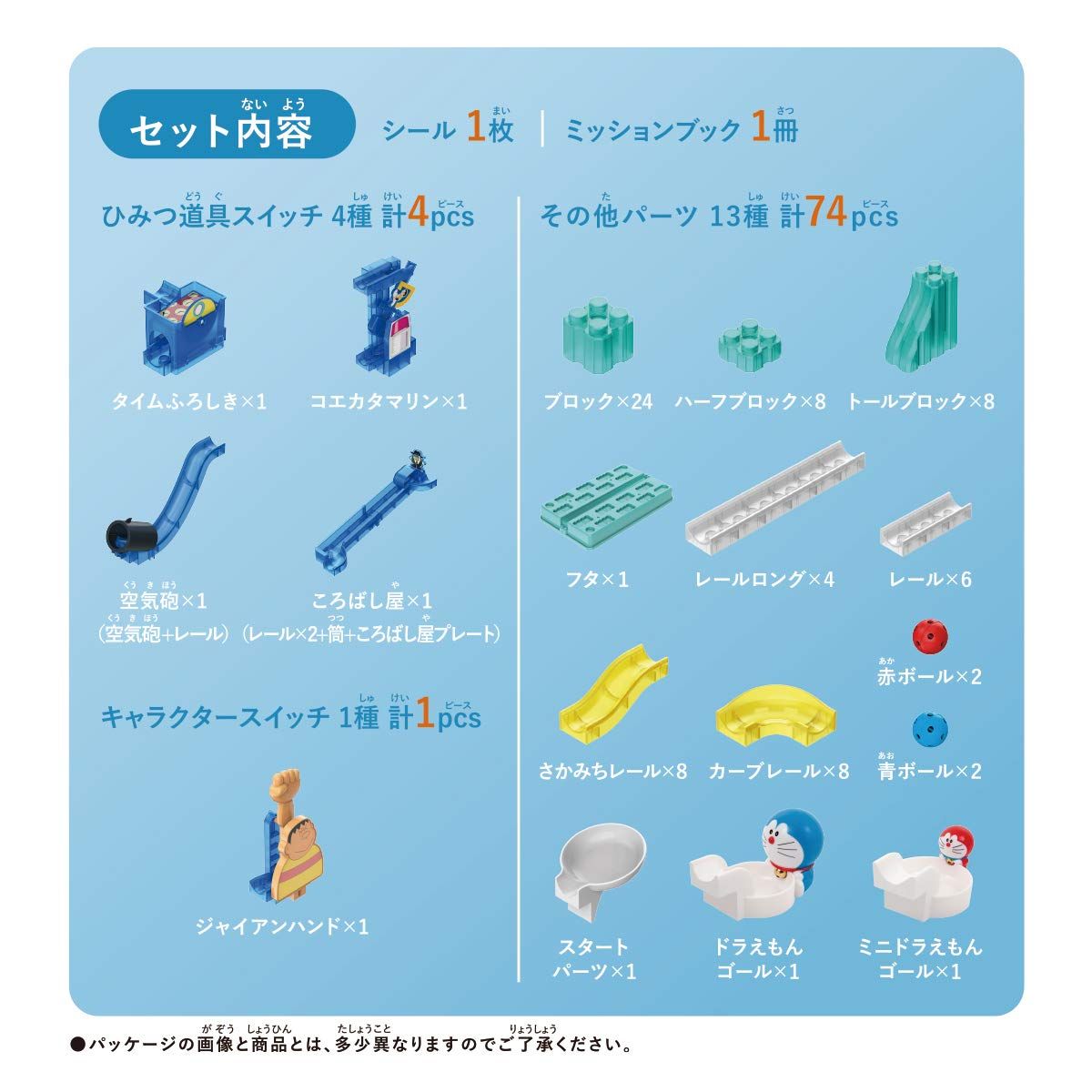 ころがスイッチ ドラえもん ボックス ステージキット(対象年齢:3歳以上) [単品]