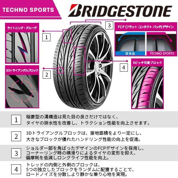 4本セット 215/45R17 2026年製造 新品サマータイヤ BRIDGESTONE TECHNO