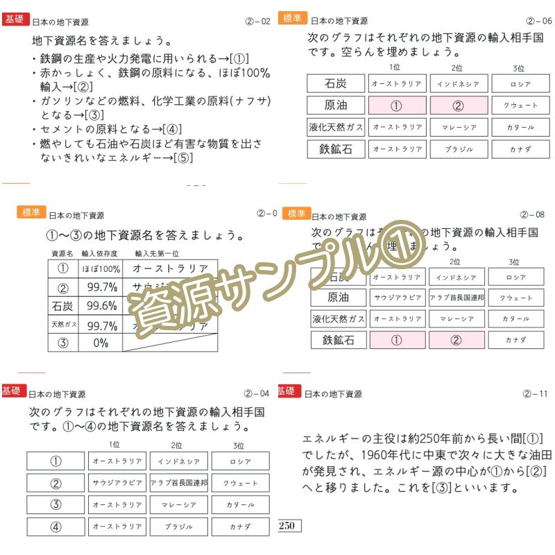 中学受験 暗記カード 極める地理(分野別) サピックス コアプラス 予習