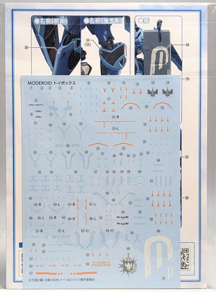 グッドスマイルカンパニー MODEROIDモデロイド トイボックス用 水転写