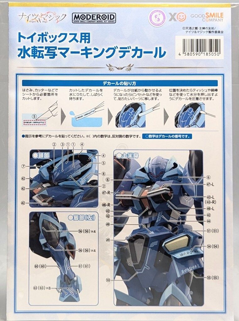 ※値下げしました 新品、美品です。 グッドスマイルカンパニー MODEROIDモデロイド トイボックス用 水転写
