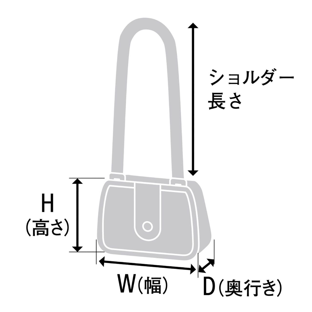 COACH（コーチ） ポピーシグネチャー 2way ワンショルダー キャンバス