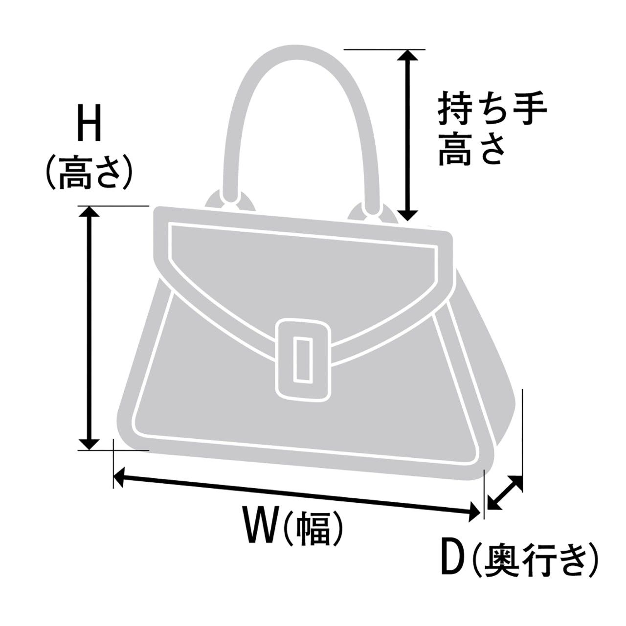 COACH（コーチ） シグネチャー キャンバス ターンロック 11620