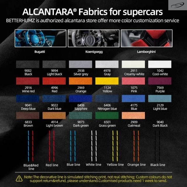 BMW X1 F48 X2 F39用アルカンターラ製ダッシュボード計器パネル防塵パッドトリムカバー Mパフォーマンスインテリア