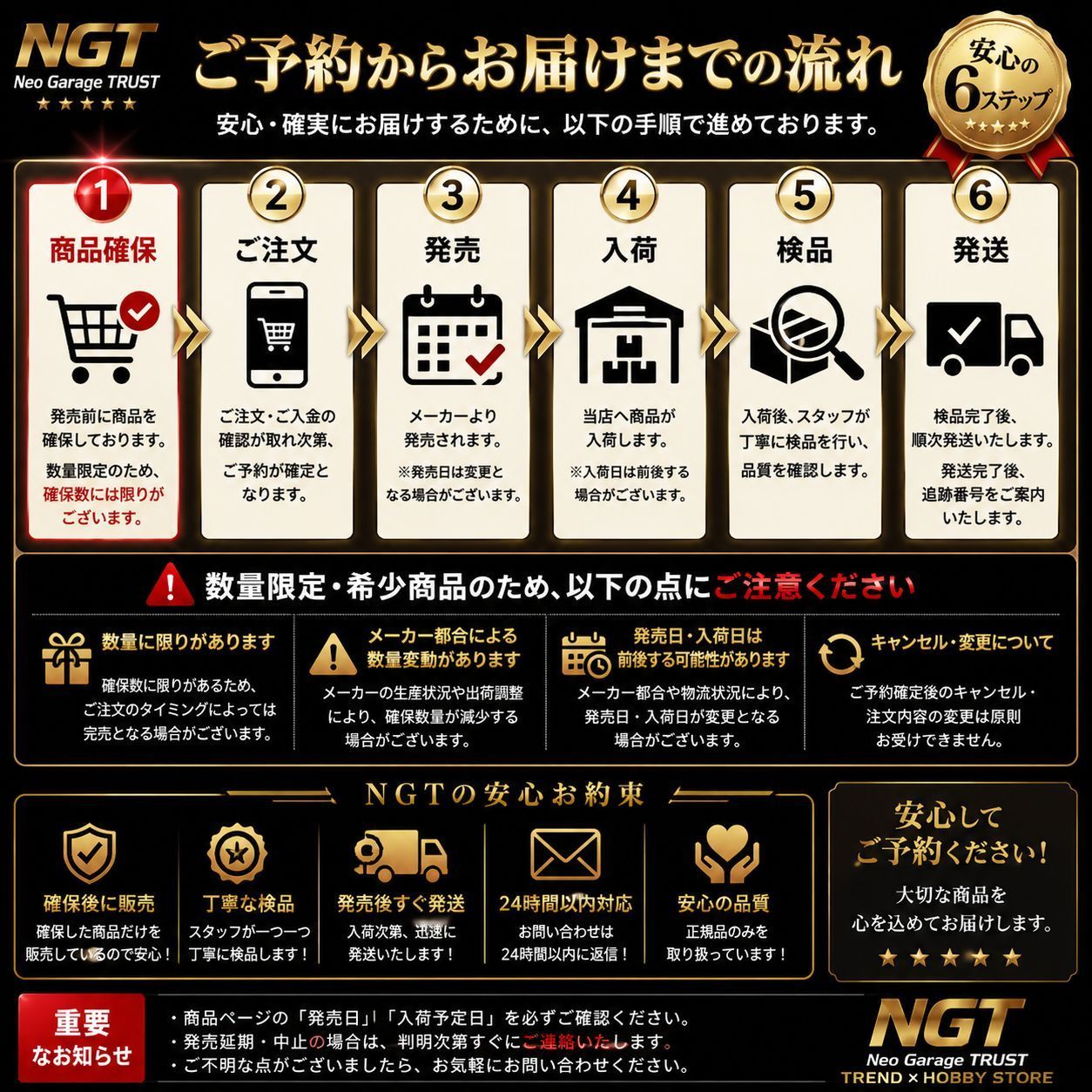 予約商品】遊戯王OGC デュエルモンスターズ 遊☆戯☆王 ORIGINAL