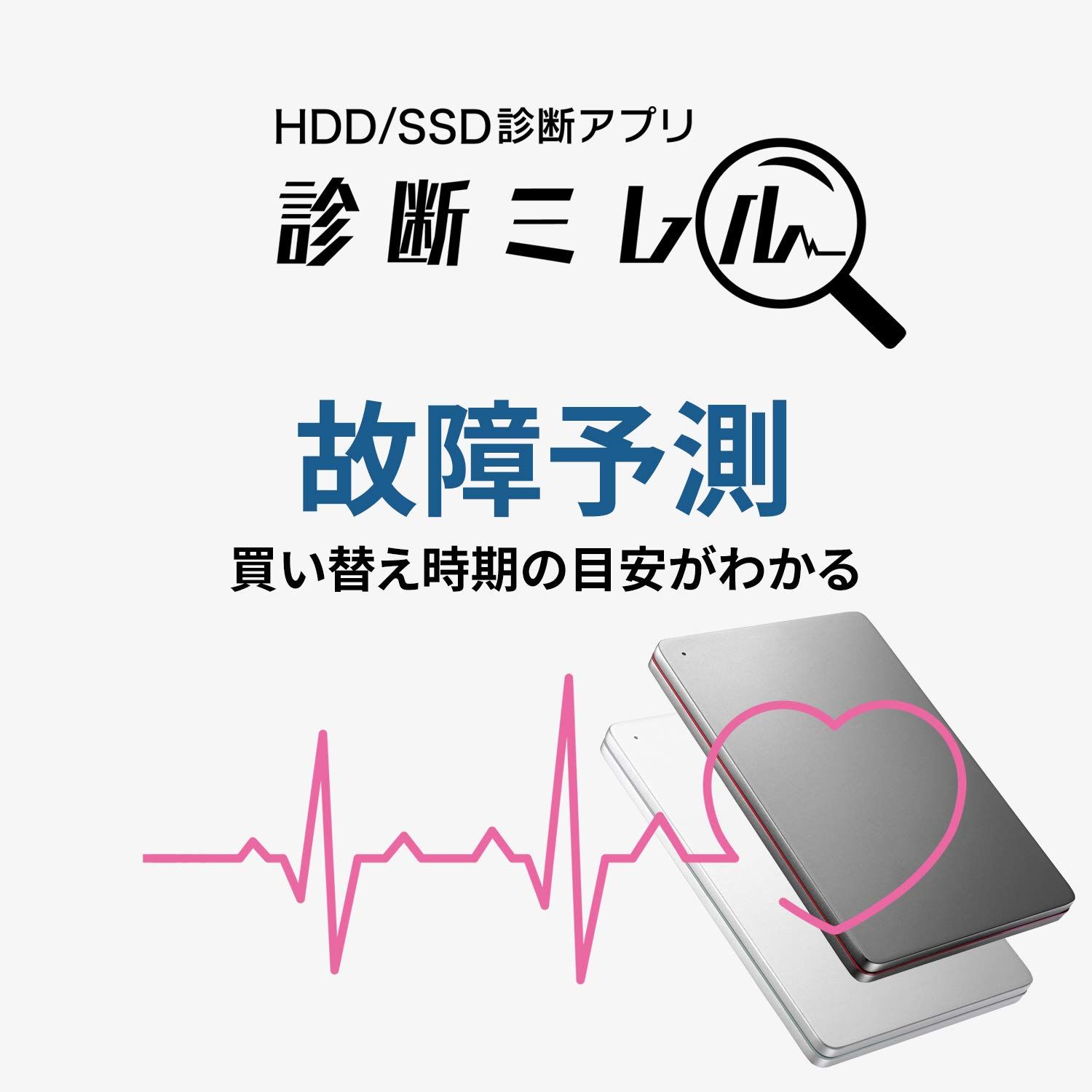 アイ・オー・データ 外付けHDD ハードディスク 1TB ポータブル カクうす アルミボディ 超薄型 mac Time Machine対応 日本製 HDPX-UTS1K [ブラック×レッド] [1TB]