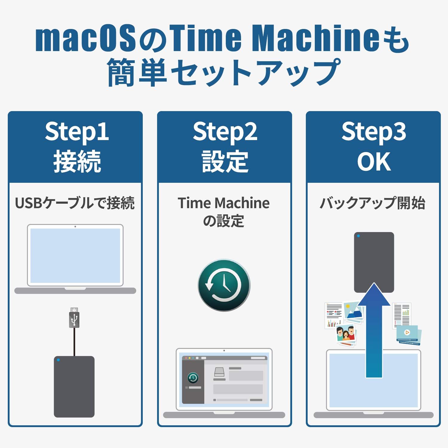アイ・オー・データ 外付けHDD ハードディスク 1TB ポータブル カクうす アルミボディ 超薄型 mac Time Machine対応 日本製 HDPX-UTS1K [ブラック×レッド] [1TB]