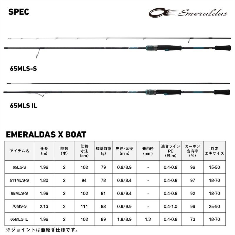 ダイワ 船エギングロッド 26 エメラルダス X ボート 65LS-S・E - メルカリ