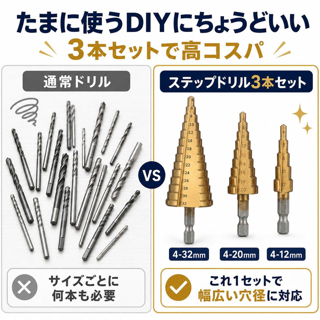 ステップドリル ドリルビット タケノコドリル ドリルビットセット ３本セット 六角 4-32mm インパクトドライバー対応 穴あけ thumbnail 4