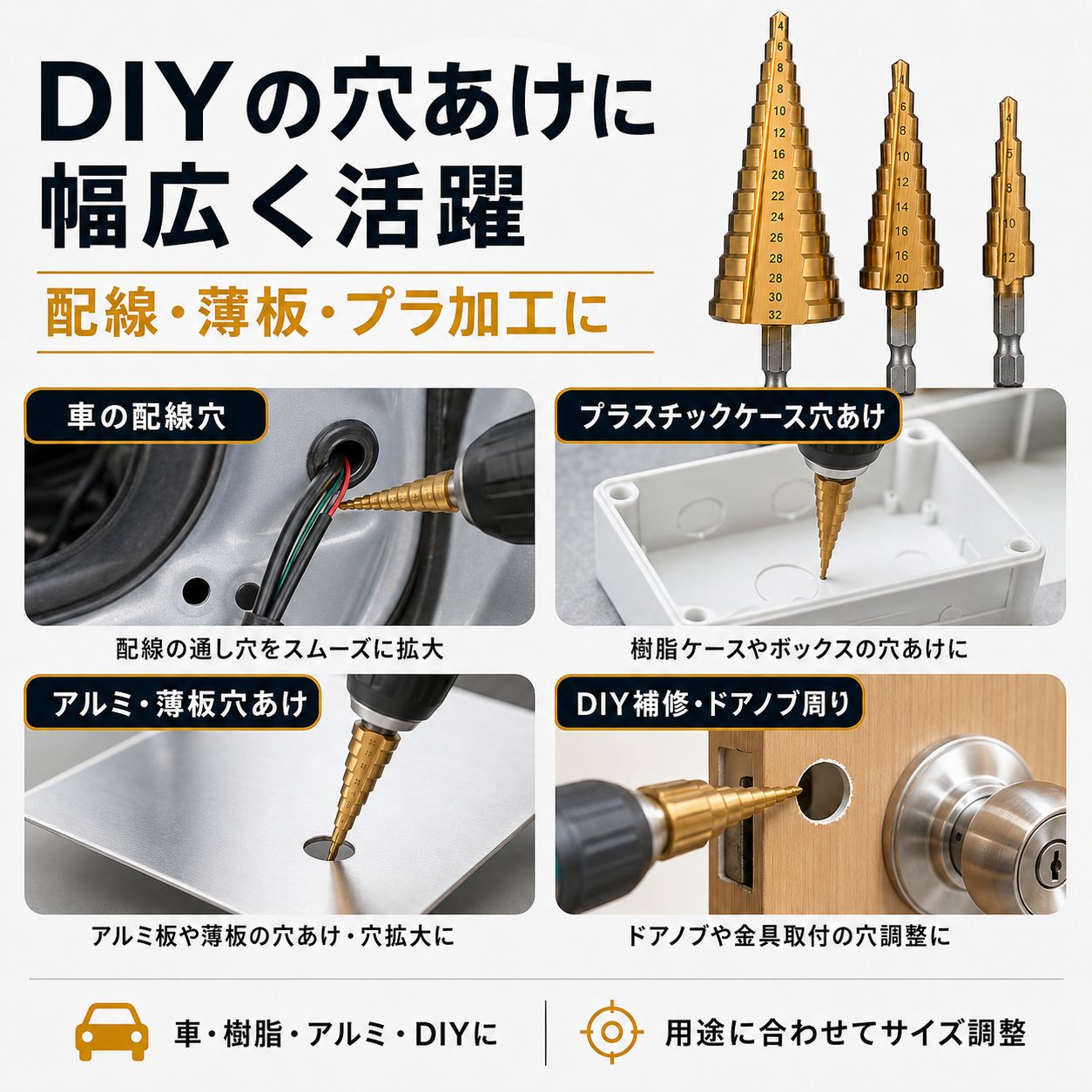 ステップドリル ドリルビット タケノコドリル ドリルビットセット ３本セット 六角 4-32mm インパクトドライバー対応 穴あけ thumbnail 2