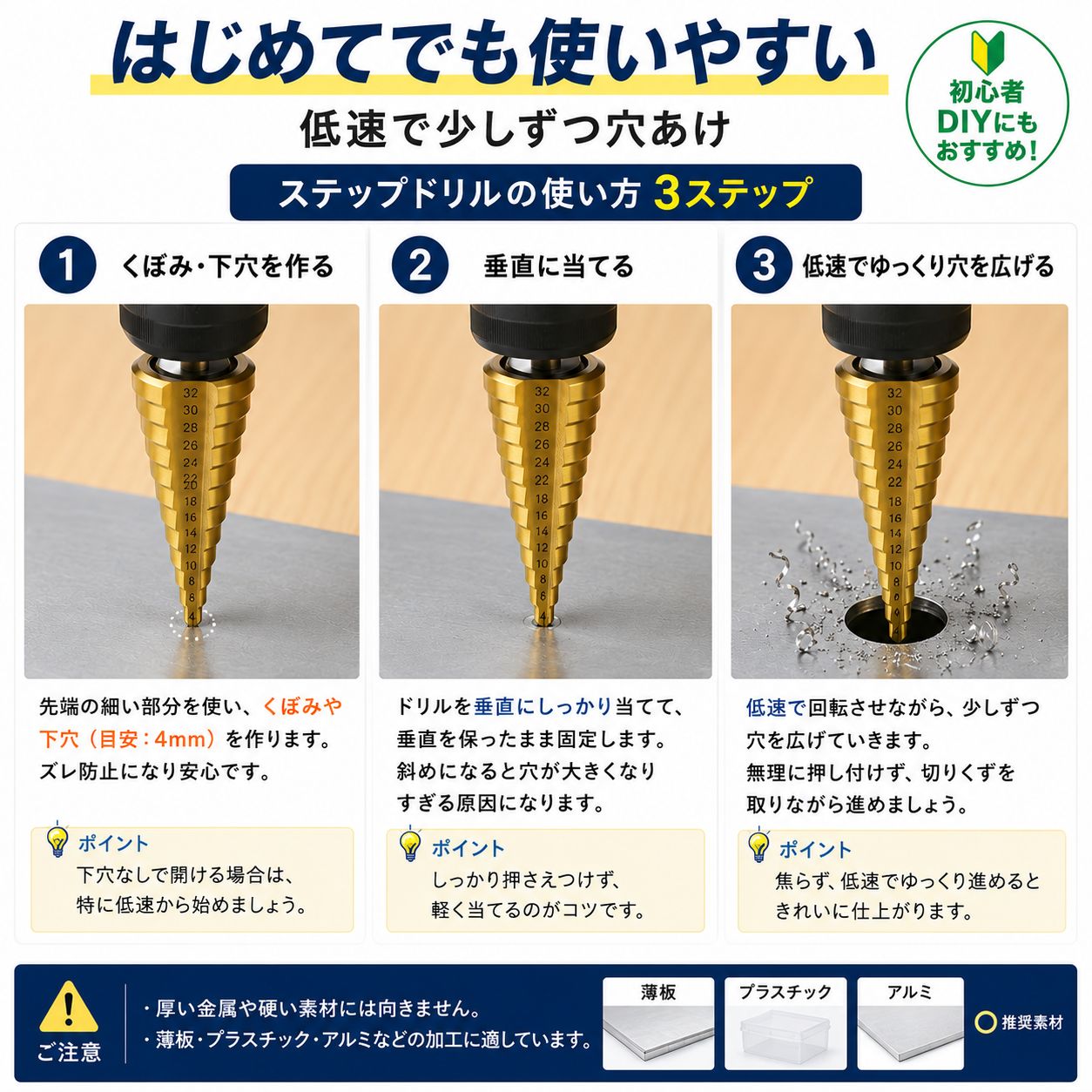 ステップドリル ドリルビット タケノコドリル ドリルビットセット ３本セット 六角 4-32mm インパクトドライバー対応 穴あけ thumbnail 5