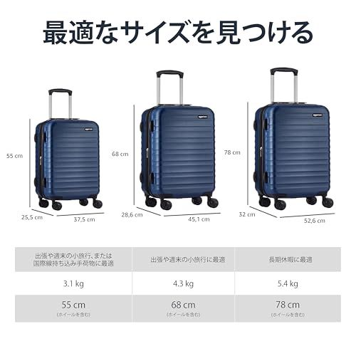 [ベーシック] キャリーケース スーツケース ハードタイプ ダブルキャスター付き