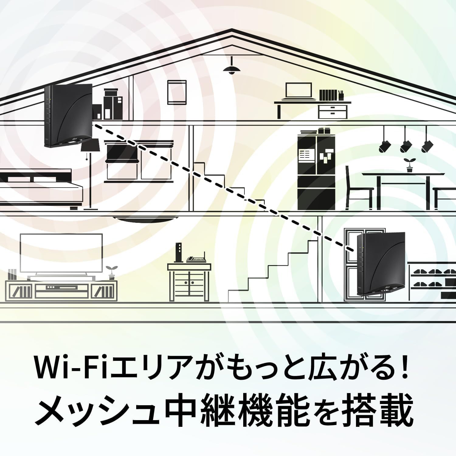 PA-7200D8BE Aterm 7200D8BE Wi-Fi7対応 無線LANルーター 5GHz+2.4GHz デュアルバンド対応 PA-7200D8BE Aterm 7200D8BE Wi-Fi7対応 無線LANルーター 5GHz+2.4GHz デュアルバンド対応