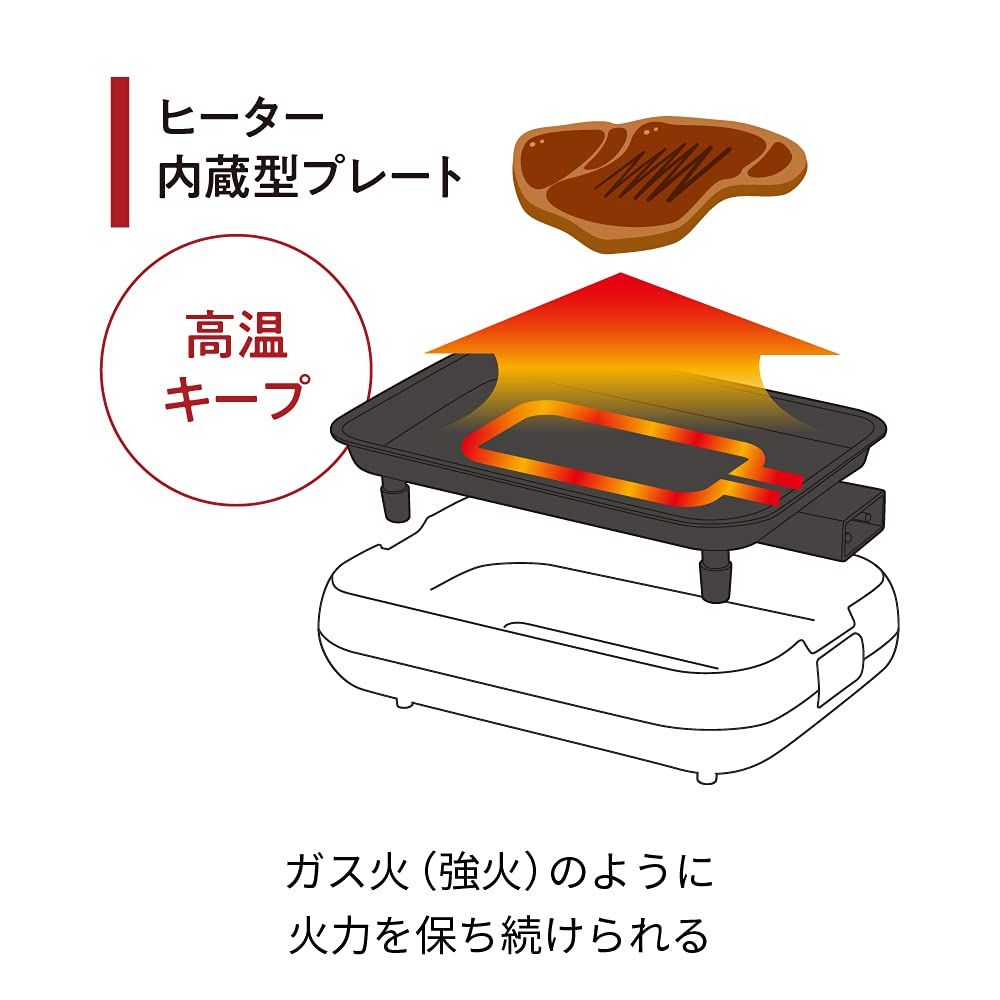 recolte レコルト ホットプレート レッド RHP-1 R