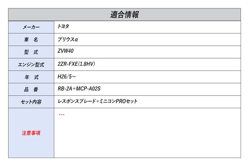 [シエクル]ZVW40 プリウスα_2ZR-FXE(1.8HV)(H26/5～)用レスポンスブレード＋ミニコンPROセット