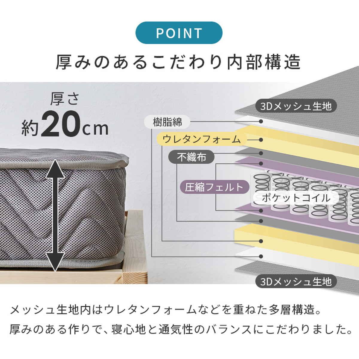 マットレス シングル ポケットコイル 両面仕様 3Dメッシュ （ 寝具 マット 圧縮ロール 搬入簡単 メッシュ 通気性 やや硬め エッジサポート 快適 厚さ20 高品質 コンパクト ）
