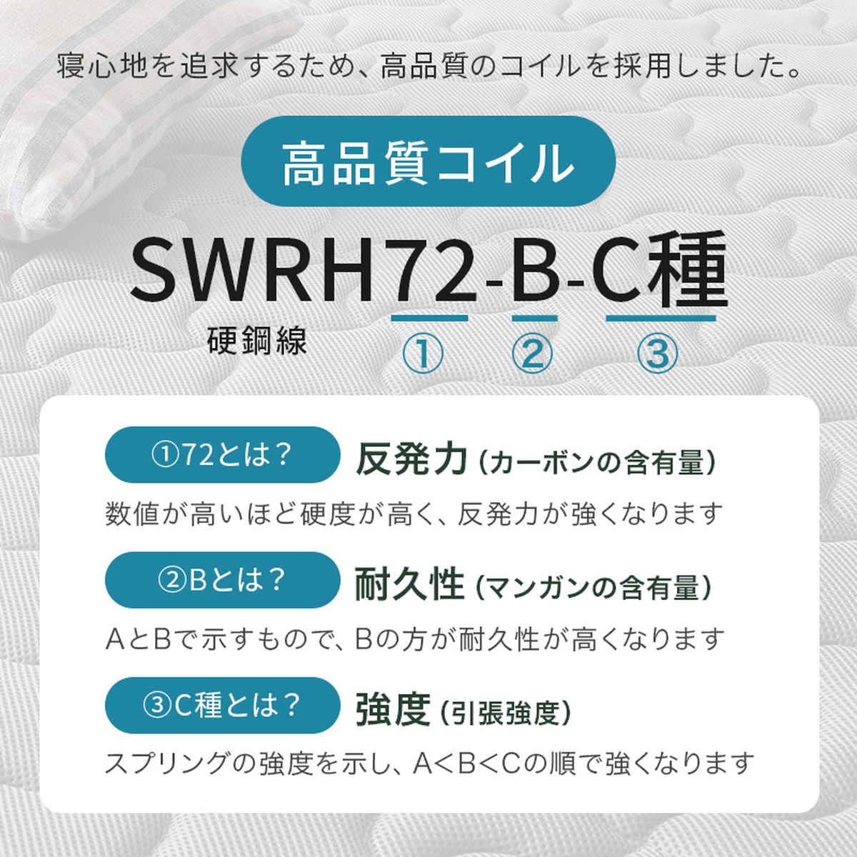マットレス シングル ポケットコイル 両面仕様 3Dメッシュ （ 寝具 マット 圧縮ロール 搬入簡単 メッシュ 通気性 やや硬め エッジサポート 快適 厚さ20 高品質 コンパクト ）