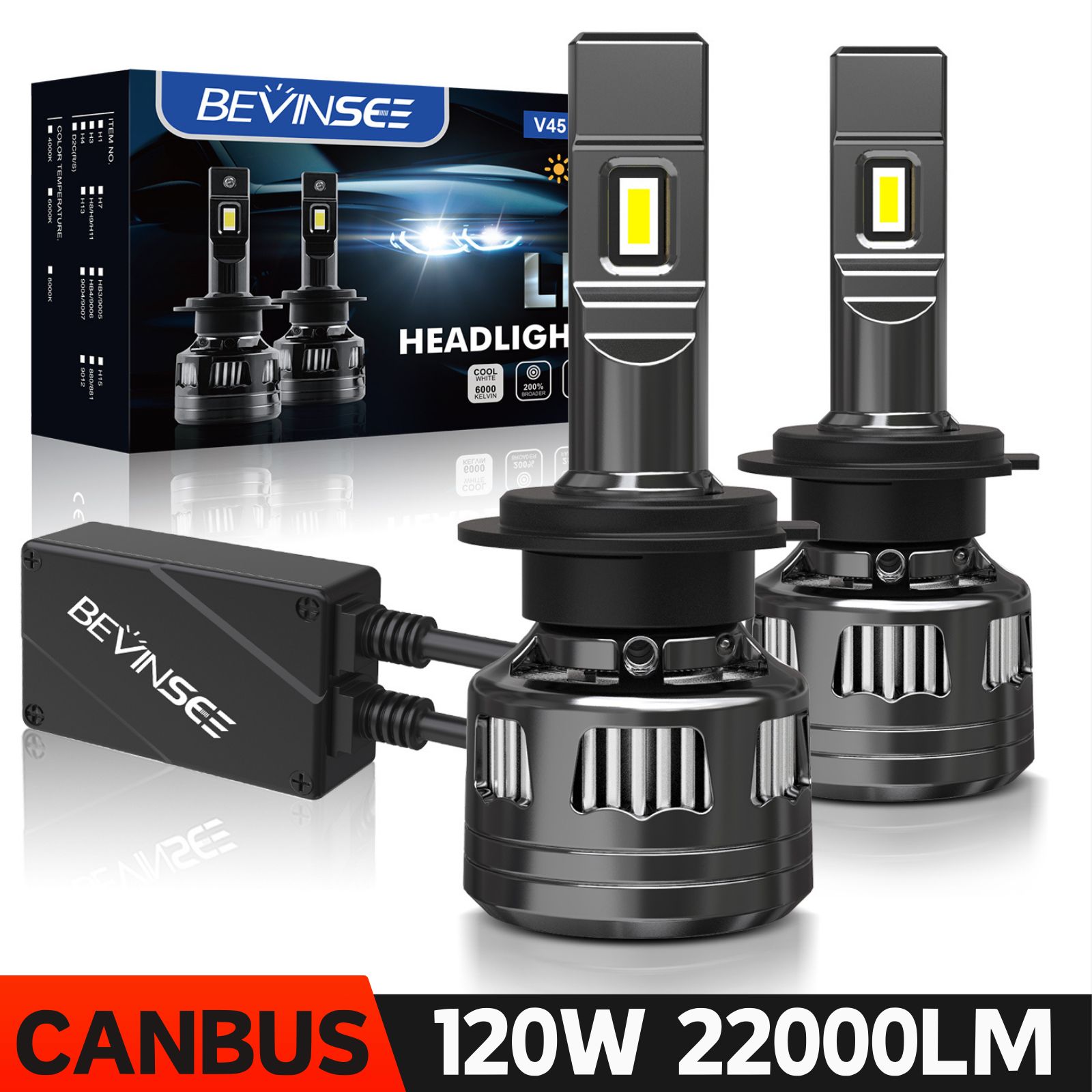 BEVINSEE H7 LEDヘッドライト電球 120W 22000LM VWゴルフ/Audi/BMW/メルセデスベンツ用