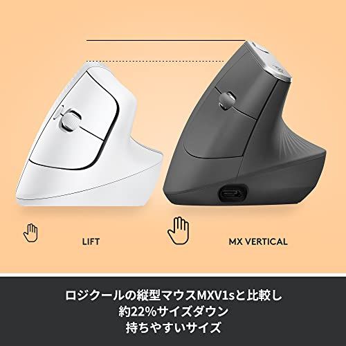 ロジクール ワイヤレス 縦型 静音 エルゴノミック マウス LIFT M800PG Logi Bolt Bluetooth Unifying非対応 smartwheel ワイヤレスマウス 無線 windows mac chrome iPad Androi Ju