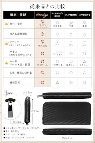 [ブランゼ] 財布 メンズ 長財布 イタリアン カーボンレザー YKK製 ラウンドファスナー セパレート型 小銭入れ (クリームブラウン)pms 17683be2